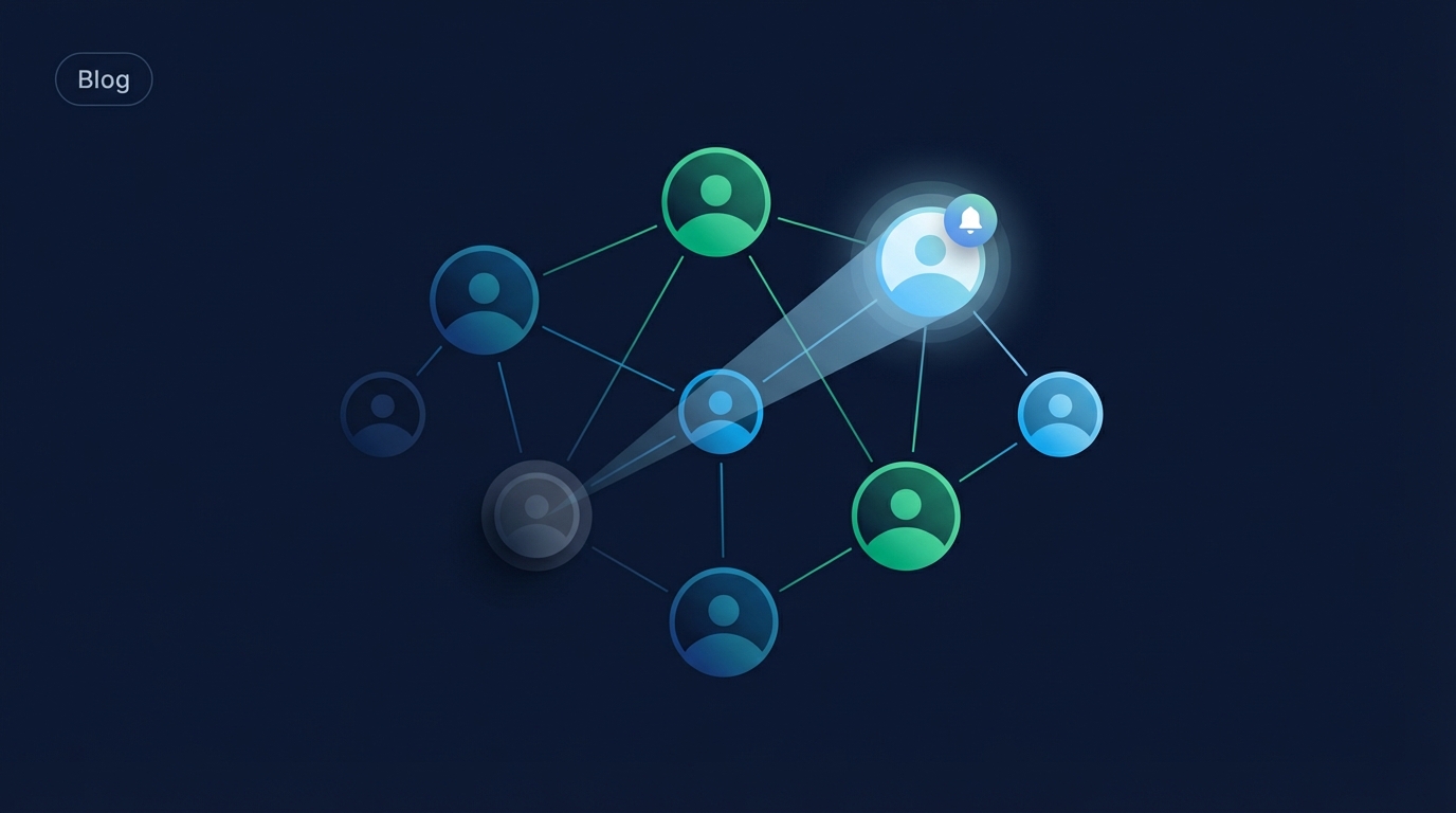 Est-ce que les gens voient quand on regarde leur profil LinkedIn ?
