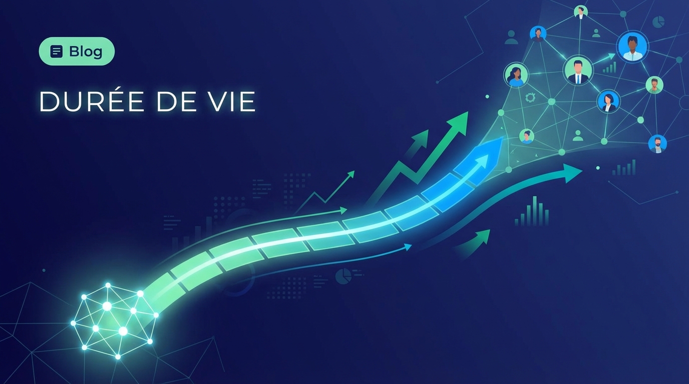 Quelle est la durée de vie d'un post sur LinkedIn ?
